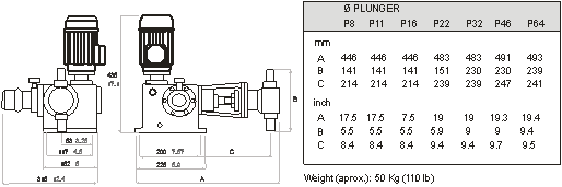 Электрический дозирующий насос ITC Tekdos FP 56L (поршневой) - чертеж и размеры